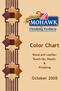 Finishing Products Division of RPM Wood Finishes Group, Inc. Color Chart. Wood and Leather Touch-Up, Repair, & Finishing