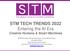 STM TECH TRENDS 2022 Entering the AI Era Creative Humans & Smart Machines