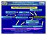 DARPA Director s Vision of Communications Technology Evolution