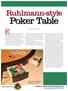 Ruhlmann-style. Poker Table BY F RANK K LAUSZ