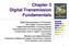 Chapter 3 Digital Transmission Fundamentals