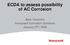 ECDA to assess possibility of AC Corrosion. Mark Yunovich Honeywell Corrosion Solutions January 27 th, 2009