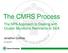 The CMRS Process. The NPA Approach to Dealing with Cluster Munitions Remnants in SEA. Jonathon Guthrie. 07 June 2017