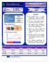 VST Industries SYNOPSIS. C.M.P: Rs Target Price: Rs Date: Jan. 24 th, 2012 BUY