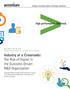 Industry at a Crossroads: The Rise of Digital in the Outcome-Driven R&D Organization