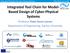 Integrated Tool Chain for Model- Based Design of Cyber-Physical Systems