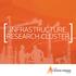 INFRASTRUCTURE [RESEARCH CLUSTER