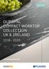 DUROPAL COMPACT WORKTOP COLLECTION UK & IRELAND