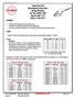 Hand Crimp Tool Operating Instruction Sheet And Specifications Part No Eng. No. RHT 1752 (Replaces )