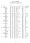 BUFFALO TOWNSHIP 1900 CRAIGHEAD COUNTY, ARKANSAS enumerated by: Joseph M. Williams