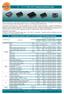 IC - E1 / T1 / PRI / CEPT Transformer Selection Guide