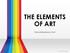 THE ELEMENTS OF ART. the building blocks of art. Art with Mrs. Nguyen