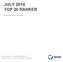 JULY 2014 TOP 20 RANKER