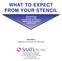 WHAT T TO EXPECT FROM YOUR STENCIL
