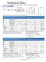 Stone Code Explanation Chart & Surface Finish Guide