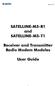 SATELLINE-M3-R1 and SATELLINE-M3-T1. Receiver and Transmitter Radio Modem Modules. User Guide