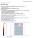 WiFi 2.4GHz_Body. 0 db = 0.123mW/g. Date/Time: 10/11/ :35:06 AM. Test Laboratory: UL CCS SAR Lab D