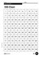Twos, Fives, and Tens. 100 Chart. Pearson Education 1 M15