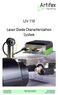 Artifex LIV 110. Laser Diode Characterization System. Engineering
