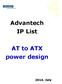 Advantech IP List. AT to ATX power design July