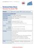 Technical Data Sheet Standard Sundeala FRB