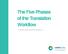 The Five Phases of the Translation Workflow
