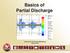 Basics of Partial Discharge. Prepared for 2015 Phenix RSM Meeting January 2015