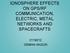 IONOSPHERE EFFECTS ON GPS/RF COMMUNICATION, ELECTRIC, METAL NETWORKS AND SPACECRAFTS OSMAN AKGÜN
