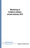 Monitoring of Vodafone cellsites: annual summary 2016