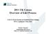 2011 UK Census Overview of E&I Process