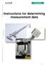Instructions for determining measurement data