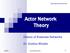 Aleksandra Godzirova. Actor Network Theory. History of Business Networks. Dr. Gordon Winder. 26/05/08 Actor Network Theory 1