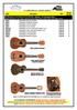 CODE Description RRP OPEN BACK MACHINE HEAD SPECS - NUBONE SYNTHETIC NUT AND SADDLE - STRAP BUTTON UPGRADES ON ALL MODELS*