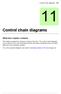 Control chain diagrams