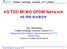 4G TDD MIMO OFDM Network