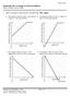 Exploring rate of change in motion problems Block 4 Student Activity Sheet
