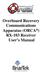 Overboard Recovery Communications Apparatus (ORCA ) RX-103 Receiver User s Manual