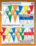 Pennants and Streamers Economy 4-mil V-Shaped Poly Pennant Strings