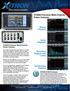 XT2640 Precision Multi-Channel Power Analyzer