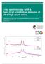 γ-ray spectroscopy with a LaBr 3 :(Ce) scintillation detector at ultra high count rates