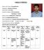 FACULTY PROFILE. Name of the College. Year of Passin g