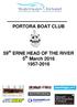 PORTORA BOAT CLUB. 59 th ERNE HEAD OF THE RIVER 5 th March Blakes of The Hollow est. 1887