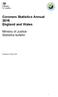 Coroners Statistics Annual 2015 England and Wales. Ministry of Justice Statistics bulletin
