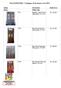 The ZAPADORA Catalogue & Inventory List 2012