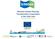 Maritime Spatial Planning: Transboundary Cooperation in the Celtic Seas Planning For Blue Growth