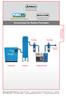 Compressed Air System Packages