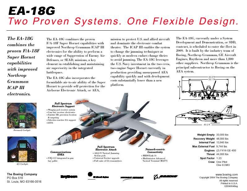 Next-Generation AEA System for the 21 st Century Capability Value Low Risk The EA-18G combines the combat proven two-seat, twin-engine F/A-18F Super Hornet with the EA-6B Improved Capability III