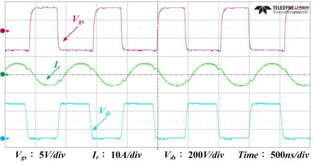 waveforms were the resonant tank current of the primary side and the waveform of the primary lower bridge V ds.