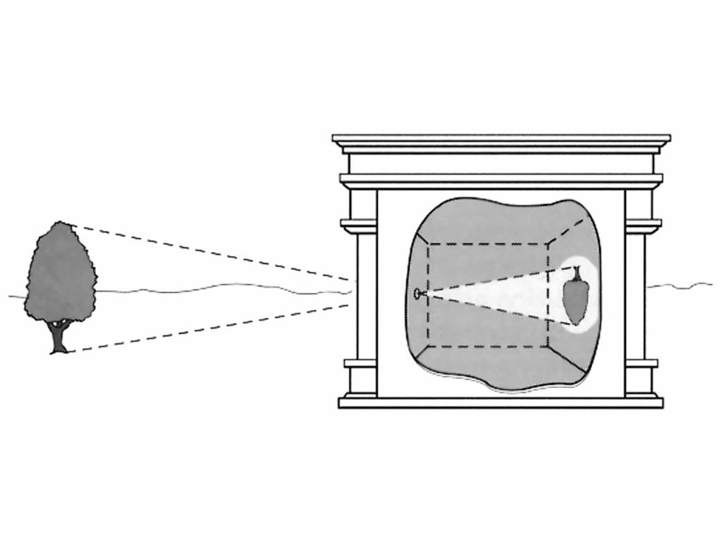Camera Obscura During the Renaissance a chamber (camera in Italian) was invented that allowed light to enter in a