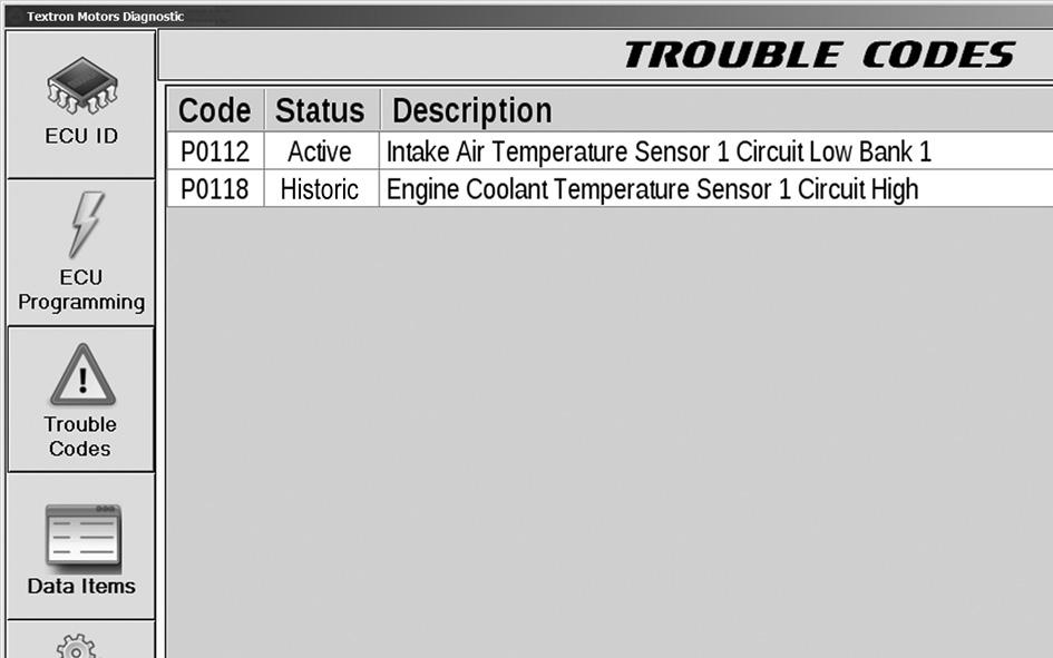 5.5 Screen trouble codes 5.5 Screen trouble codes On the screen TROUBLE CODES all saved trouble codes are shown. 5.5. Displaying trouble codes The notebook is connected to the engine and the ignition is on.